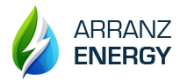 Arranz Energy